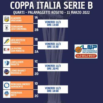 Basket, Coppa Italia serie B: oggi la finale Roseto-Cividale