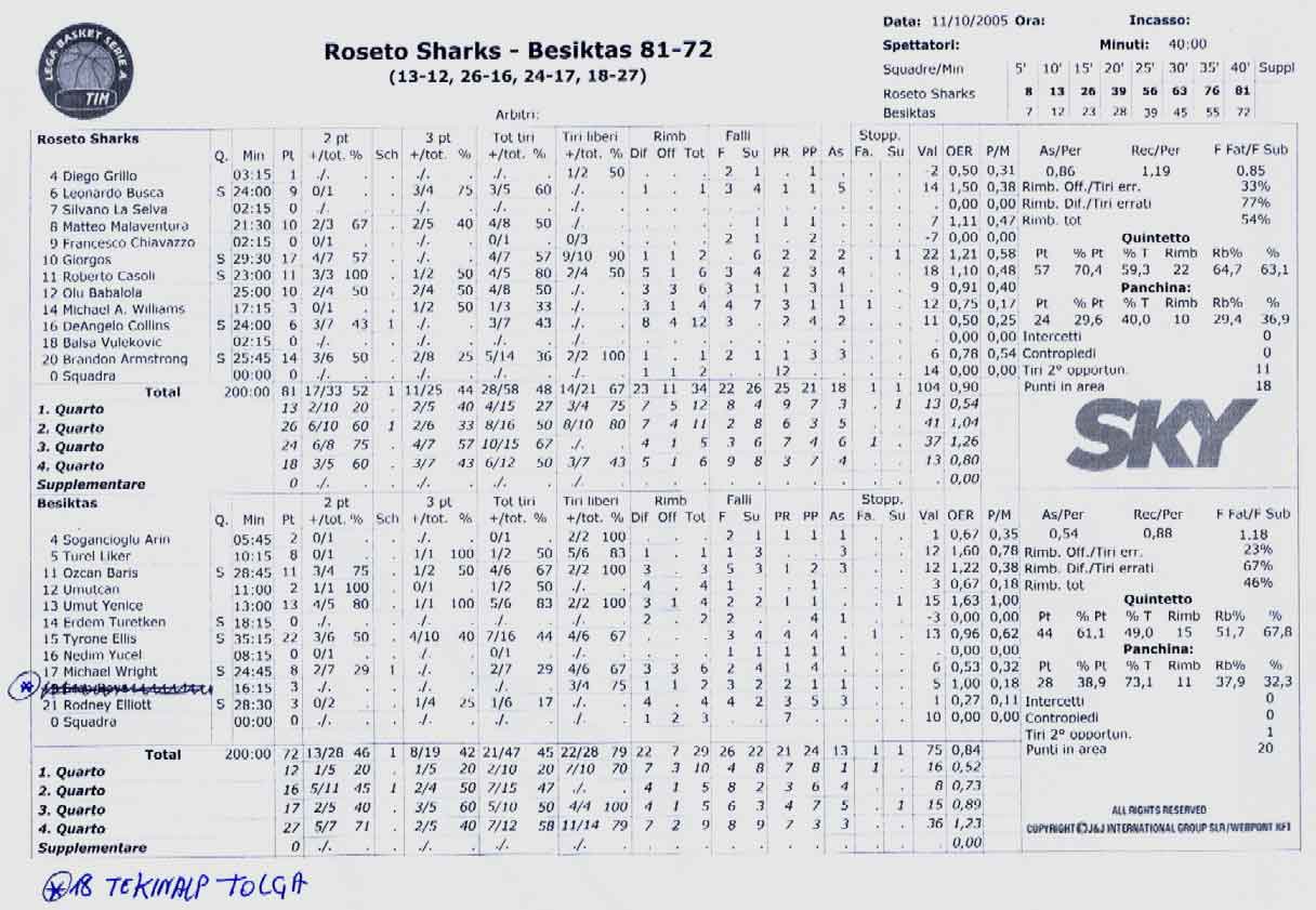 Clicca per ingrandire